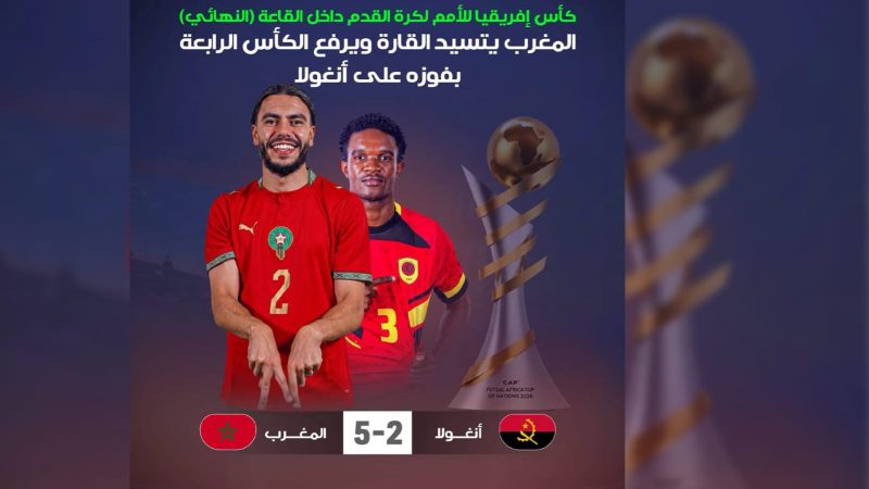 Futsal: Le Maroc remporte la Coupe d’Afrique des Nations pour la 4è fois